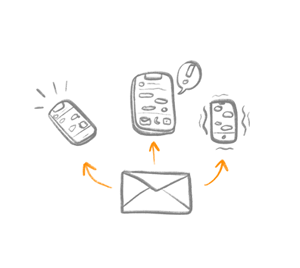 SMS & Communication APIs